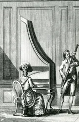 Musiker spielen ein aufrechtes Klavichord und ein Fagott